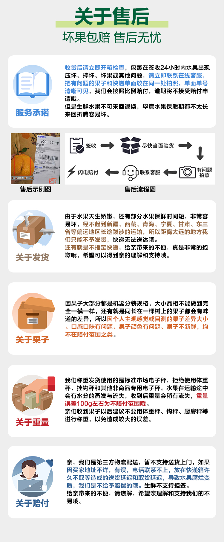 商品详情图