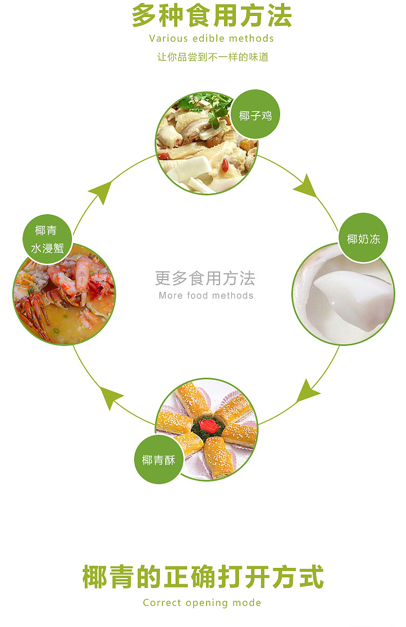 商品详情图