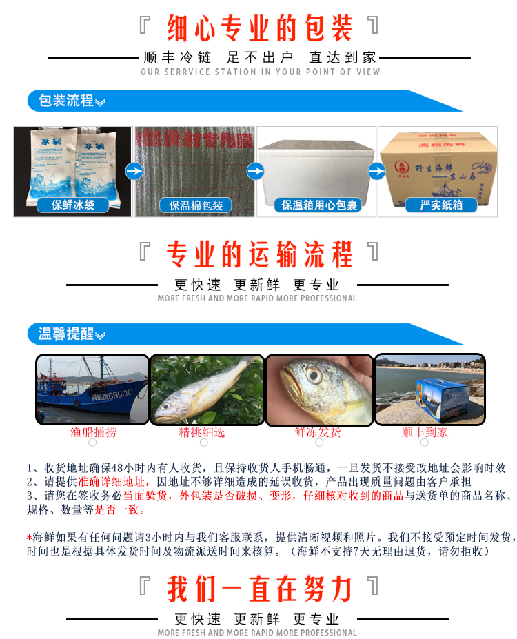 商品详情图